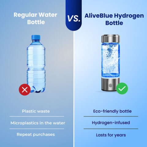 AquaFusion image